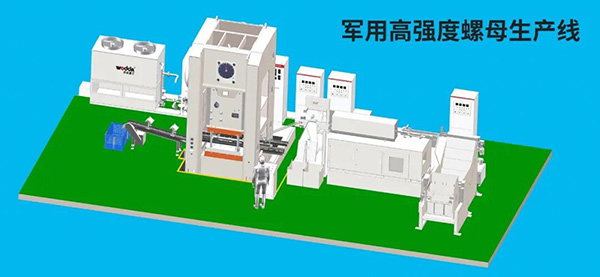 全自動特種螺母鍛造生產(chǎn)線 全自動特種螺母鍛造生產(chǎn)線